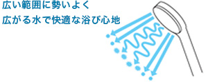 シャワー